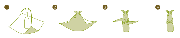 How To Use Furoshiki Japanese Furoshiki Is Eco Wrapping